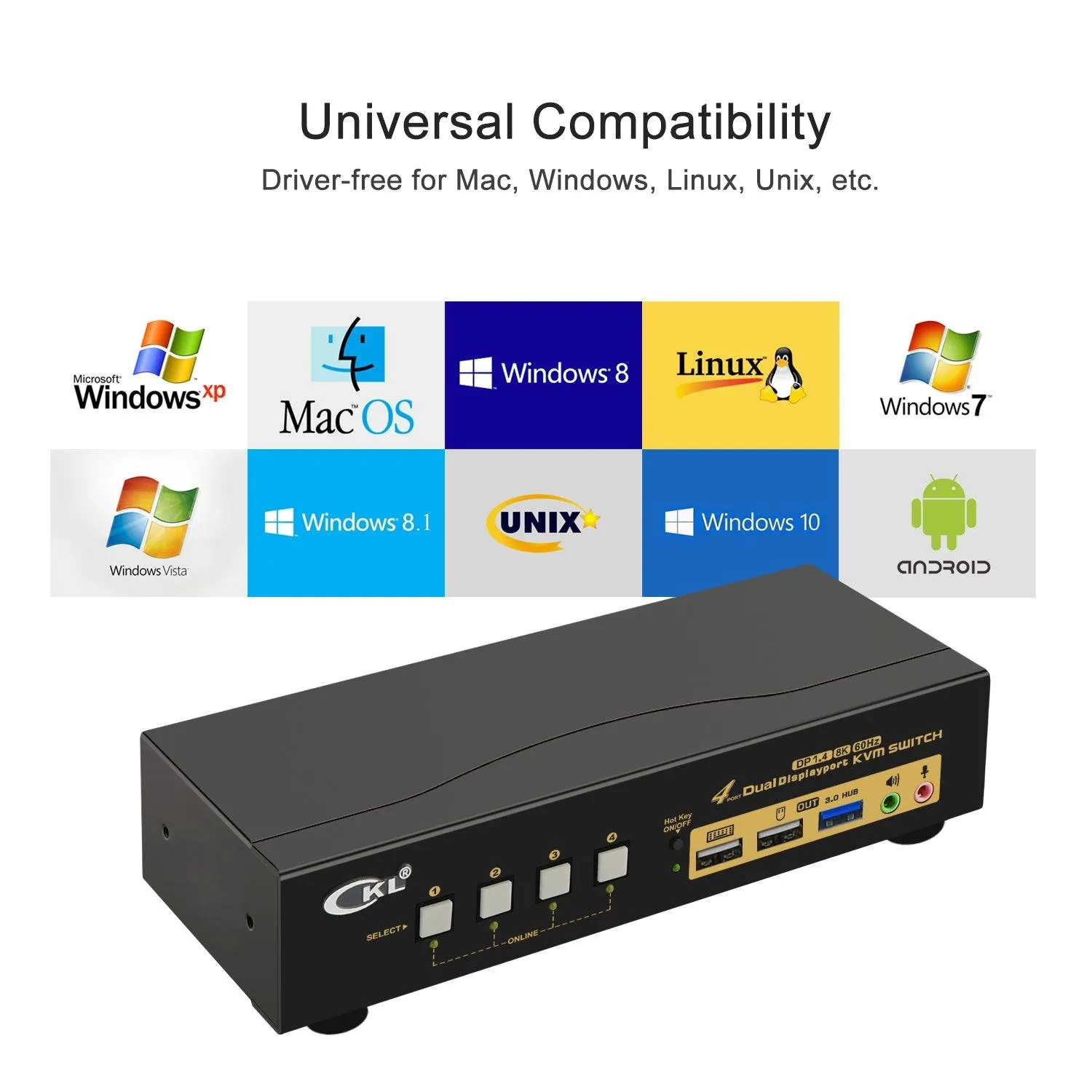 4 Port USB 3.0 KVM Switch Dual Monitor DisplayPort 1.4 8K@30Hz 4K@144Hz for 4 Computers 2 Monitors CKL-642DP-4