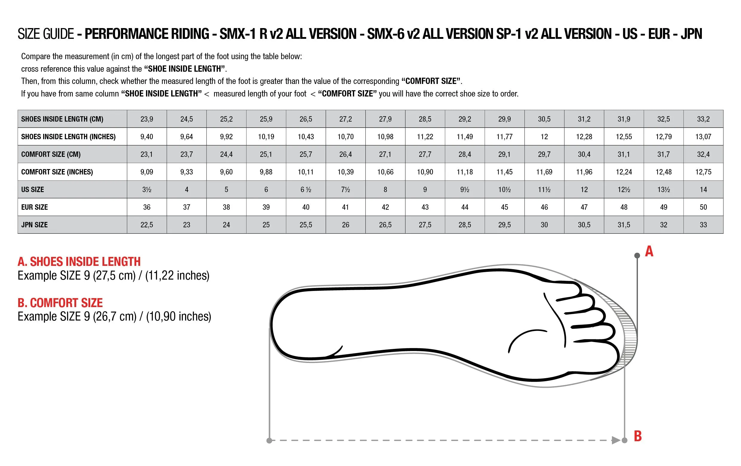 Alpinestars SMX-6 V2 Motorcycle Boots