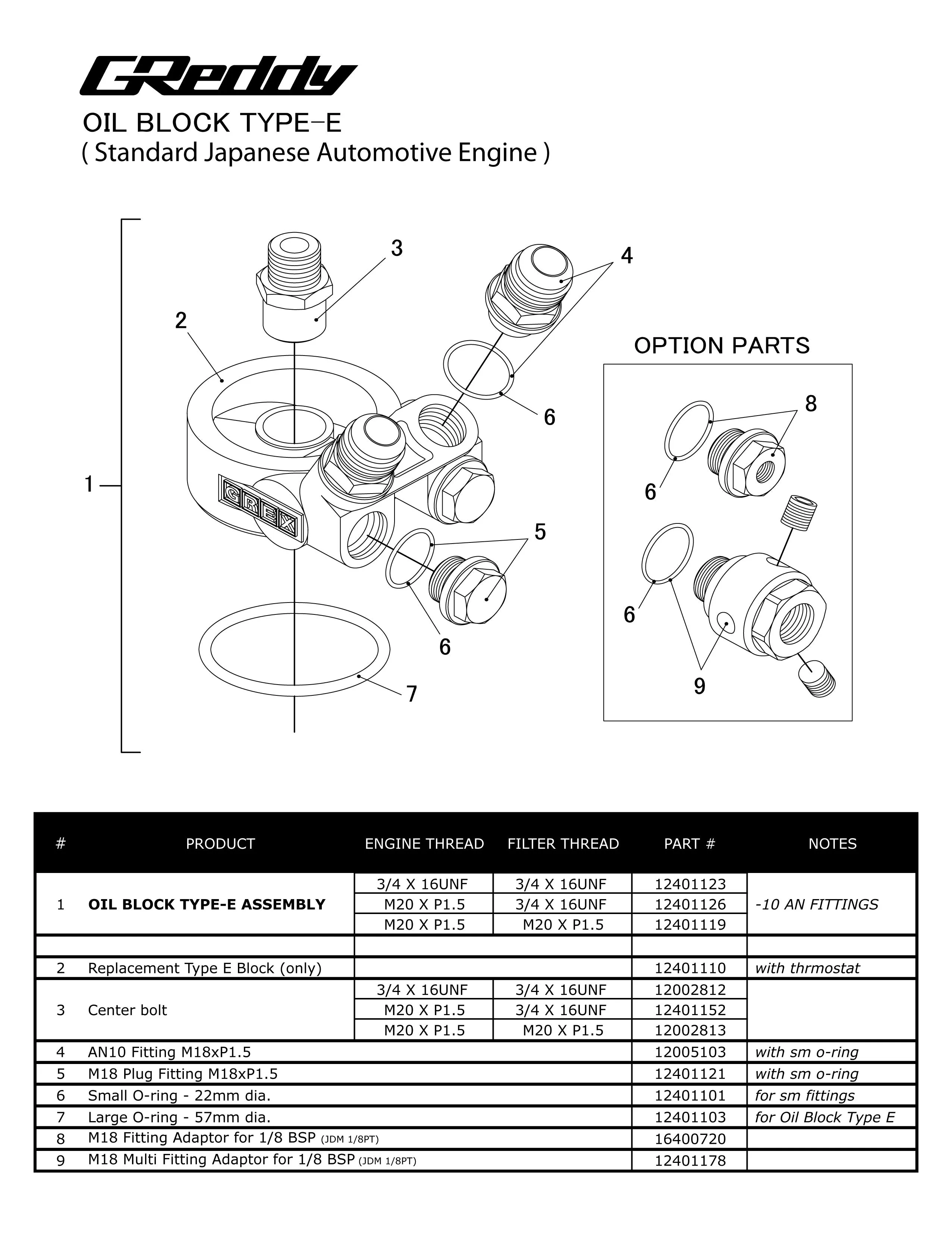 GReddy Oil Cooler Block Adapter Type E - Universal STD