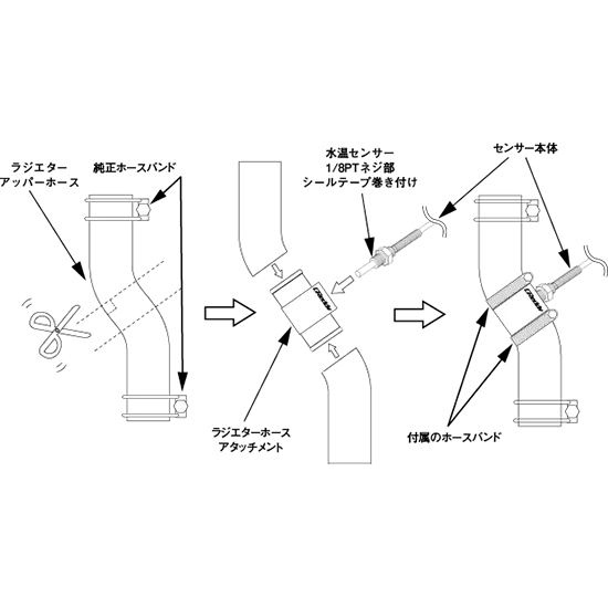 GReddy Temperature Sensor Adapter(s)