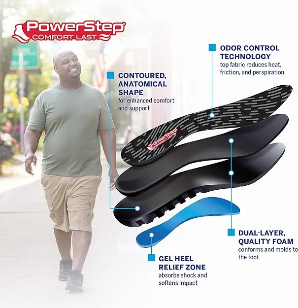 Powerstep Comfortlast Insoles