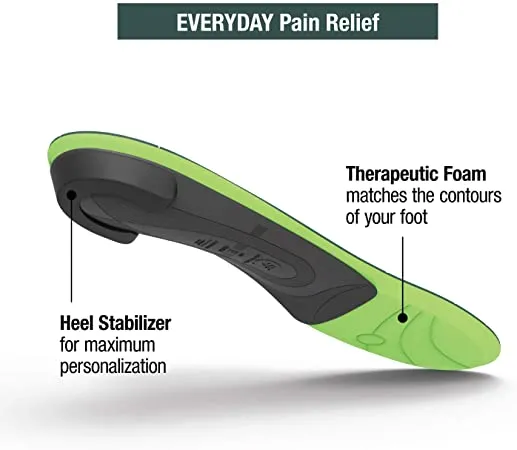 Superfeet Everyday Pain Relief Insoles | Customizable Heel Stability and Professional-Grade Orthotic Support Inserts | Color Green