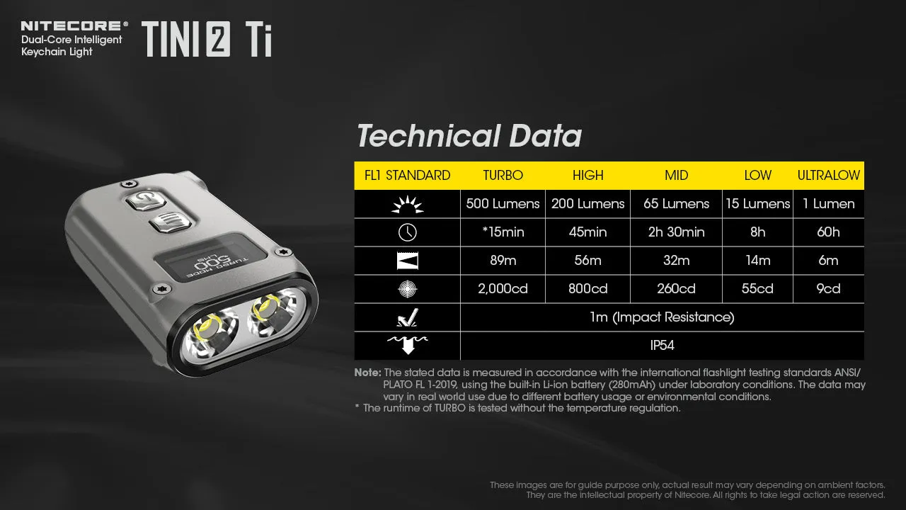 TINI 2 (Titanium) - 500 lumens