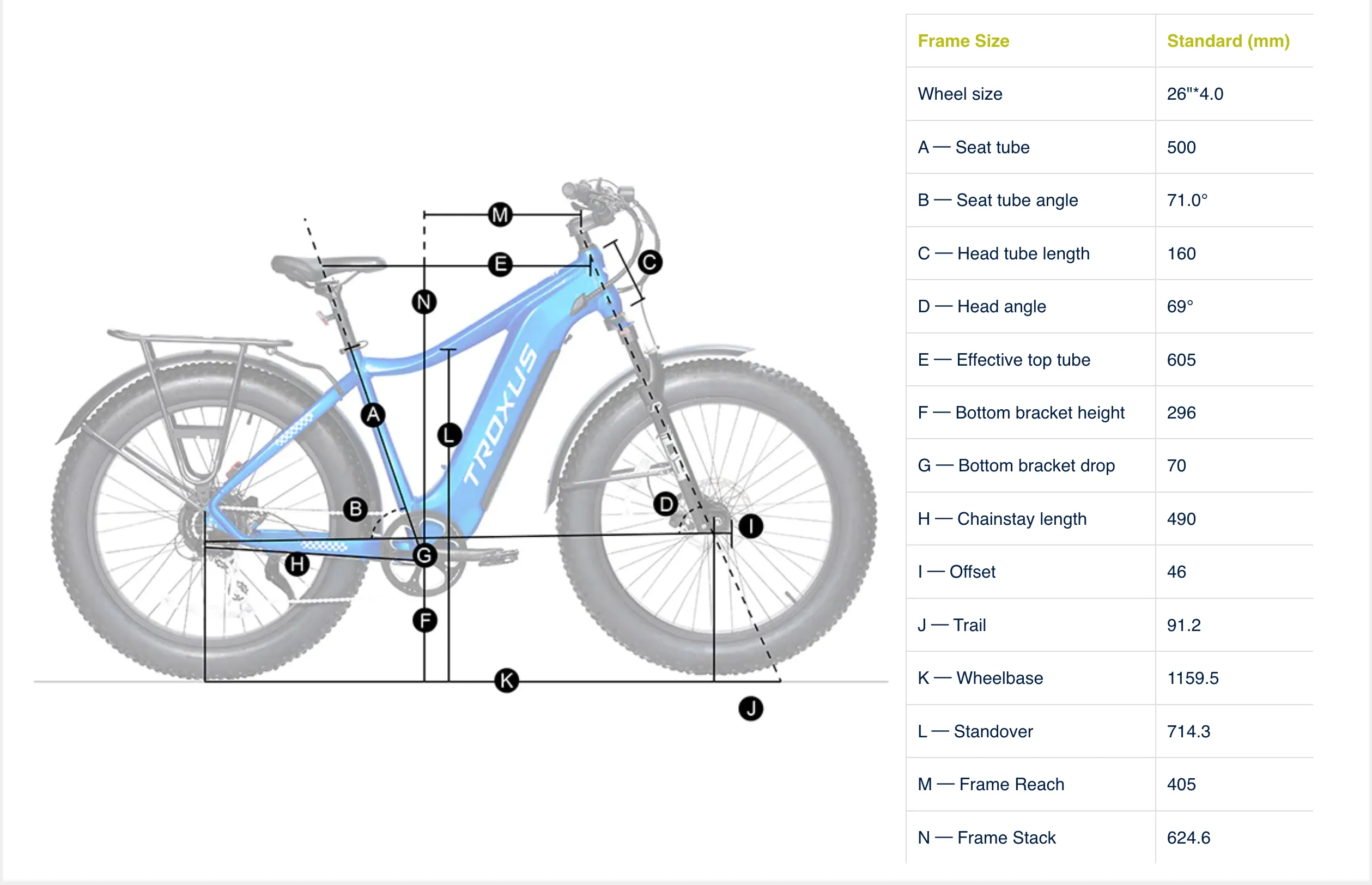 Troxus Explorer Step Over All Terrain Electric Bike